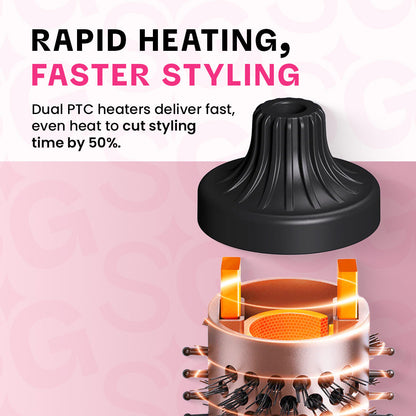 GloBrush Pro 3-in-1 Thermal Brush